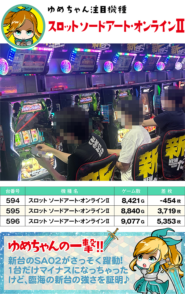 https://cdn.p-town.dmm.com/editor/ライティングZERO/yume_dori/kekka/2026/06tsuki/0618_rinkai/top.jpg