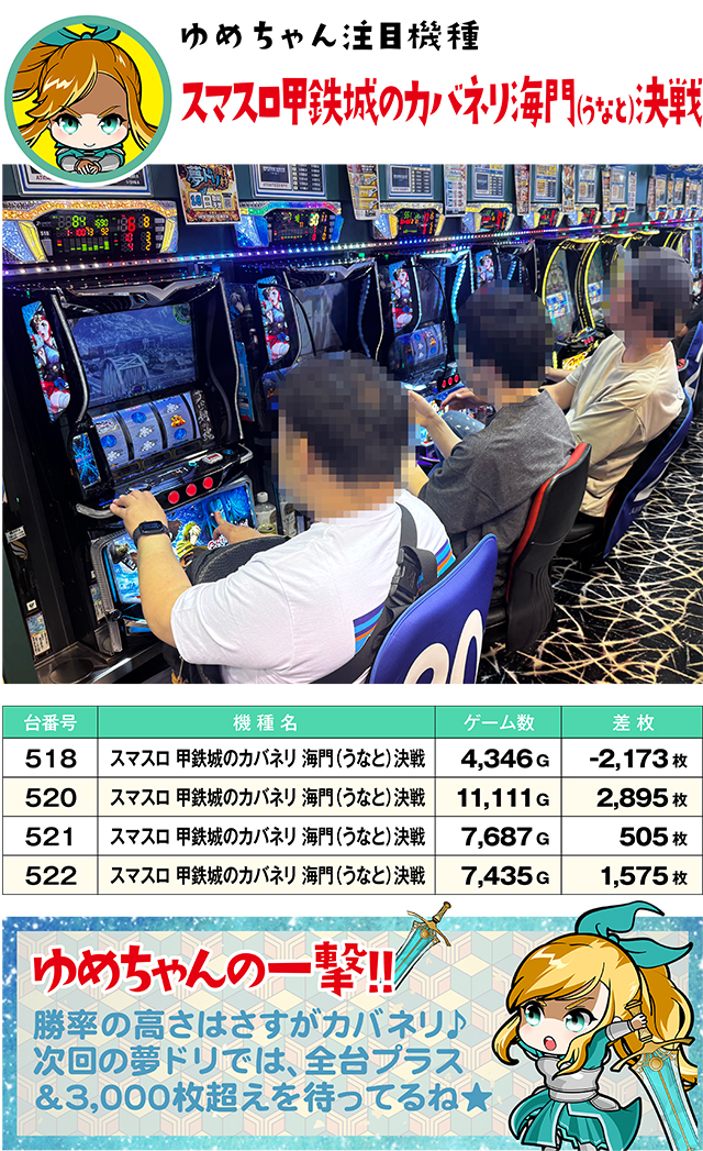 https://cdn.p-town.dmm.com/editor/ライティングZERO/yume_dori/kekka/2026/06tsuki/0618_yokote/top.jpg