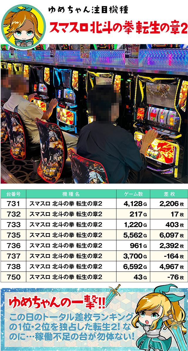 https://cdn.p-town.dmm.com/editor/ライティングZERO/yume_dori/kekka/2026/06tsuki/0618_yusawa/top.jpg
