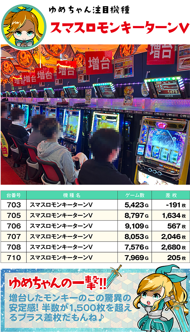 https://cdn.p-town.dmm.com/editor/ライティングZERO/yume_dori/kekka/2026/06tsuki/0628_hiromen/top.jpg