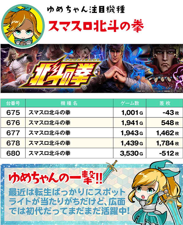 https://cdn.p-town.dmm.com/editor/ライティングZERO/yume_dori/kekka/2026/06tsuki/0628_hiromen/top.jpg