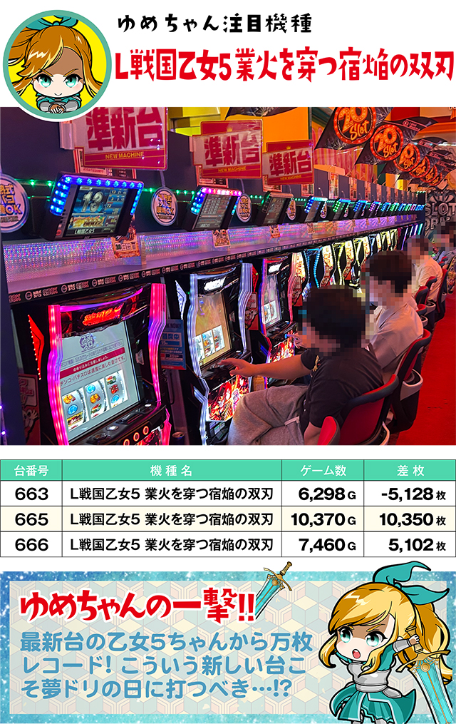 https://cdn.p-town.dmm.com/editor/ライティングZERO/yume_dori/kekka/2026/06tsuki/0628_hiromen/top.jpg