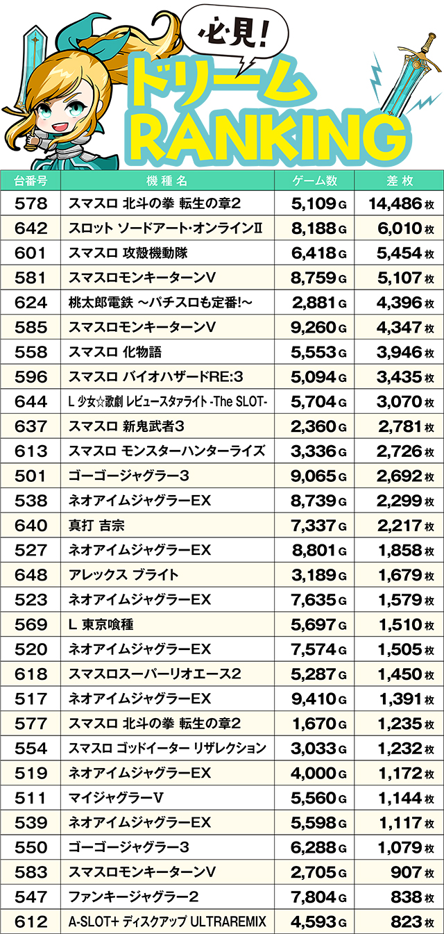 https://cdn.p-town.dmm.com/editor/ライティングZERO/yume_dori/kekka/2026/06tsuki/0628_izumi/top.jpg