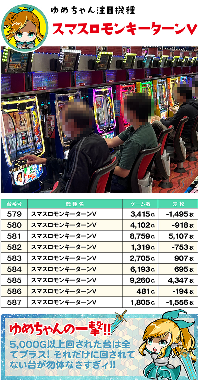 https://cdn.p-town.dmm.com/editor/ライティングZERO/yume_dori/kekka/2026/06tsuki/0628_izumi/top.jpg