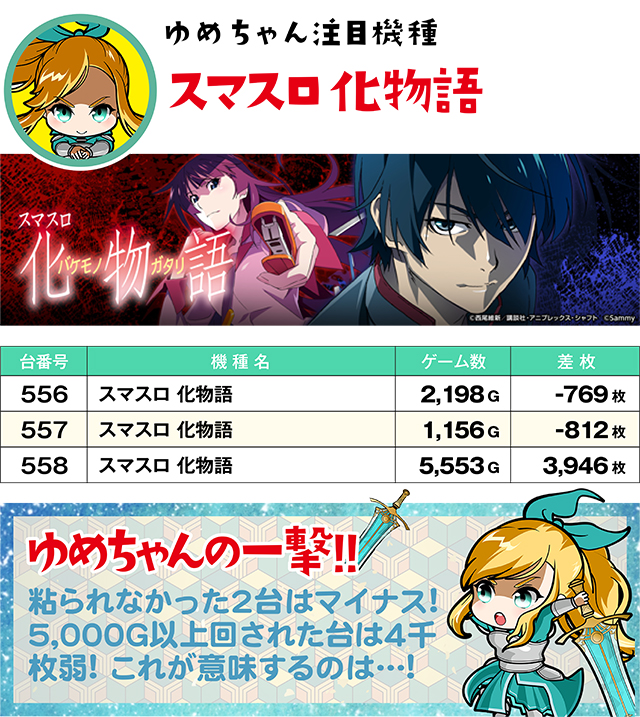 https://cdn.p-town.dmm.com/editor/ライティングZERO/yume_dori/kekka/2026/06tsuki/0628_izumi/top.jpg