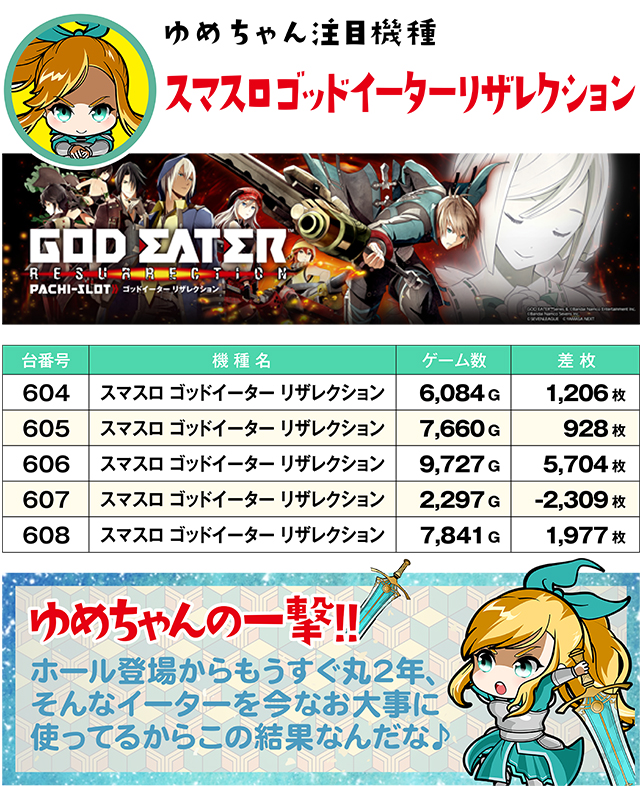 https://cdn.p-town.dmm.com/editor/ライティングZERO/yume_dori/kekka/2026/06tsuki/0628_rinkai/top.jpg