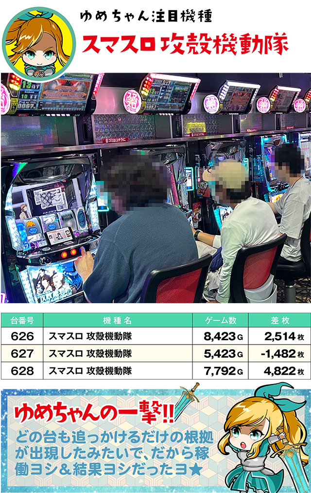 https://cdn.p-town.dmm.com/editor/ライティングZERO/yume_dori/kekka/2026/06tsuki/0628_rinkai/top.jpg