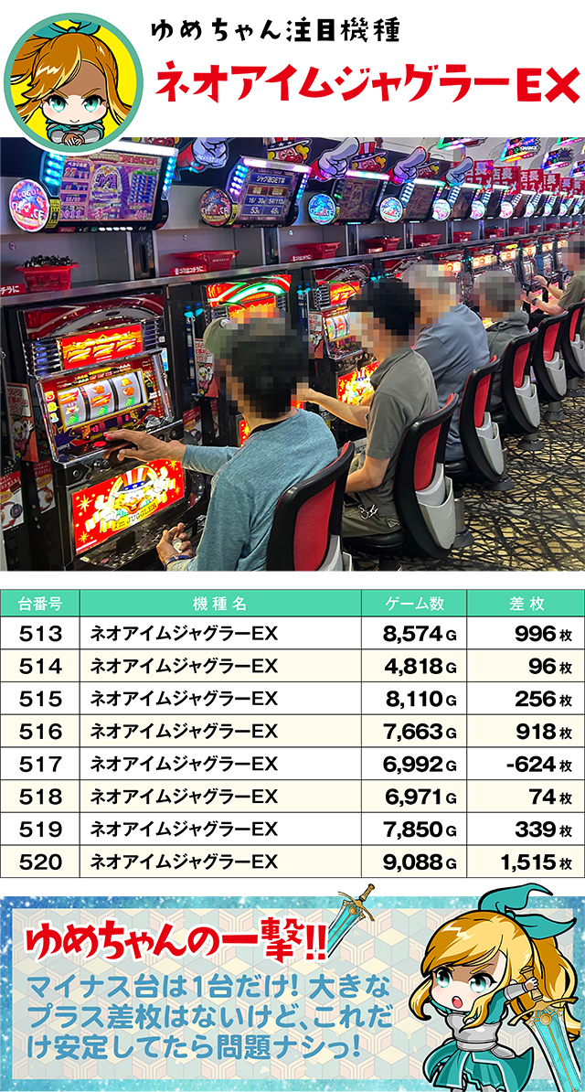 https://cdn.p-town.dmm.com/editor/ライティングZERO/yume_dori/kekka/2026/06tsuki/0628_rinkai/top.jpg