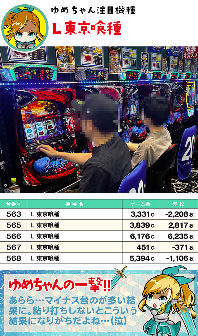 https://cdn.p-town.dmm.com/editor/ライティングZERO/yume_dori/kekka/2026/06tsuki/0628_yokote/top.jpg