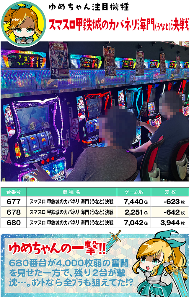 https://cdn.p-town.dmm.com/editor/ライティングZERO/yume_dori/kekka/2026/06tsuki/0628_yusawa/top.jpg