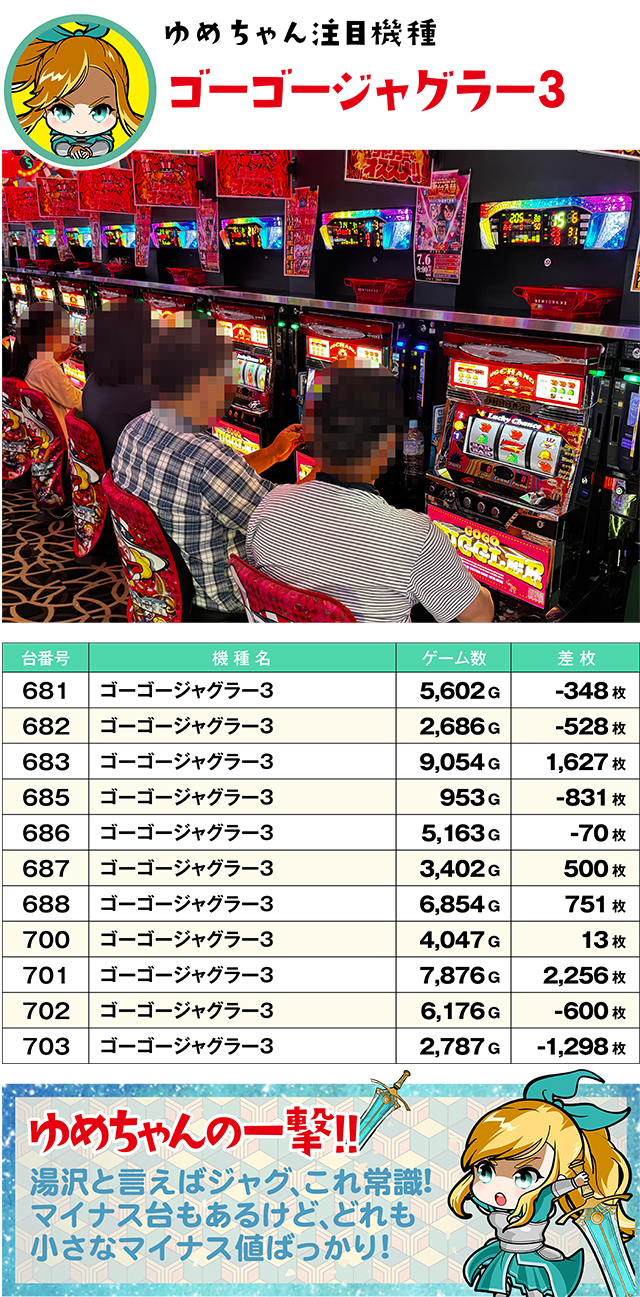 https://cdn.p-town.dmm.com/editor/ライティングZERO/yume_dori/kekka/2026/06tsuki/0628_yusawa/top.jpg