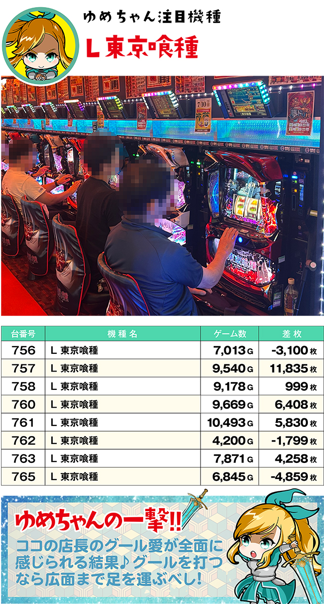 https://cdn.p-town.dmm.com/editor/ライティングZERO/yume_dori/kekka/2026/07tsuki/0707_hiromen/top.jpg