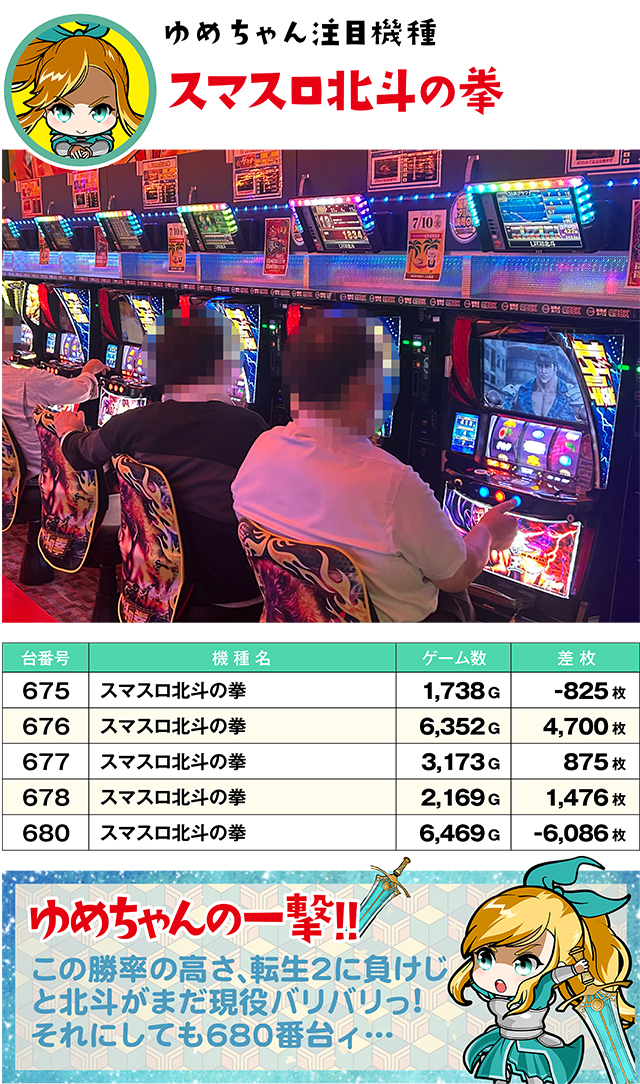 https://cdn.p-town.dmm.com/editor/ライティングZERO/yume_dori/kekka/2026/07tsuki/0707_hiromen/top.jpg