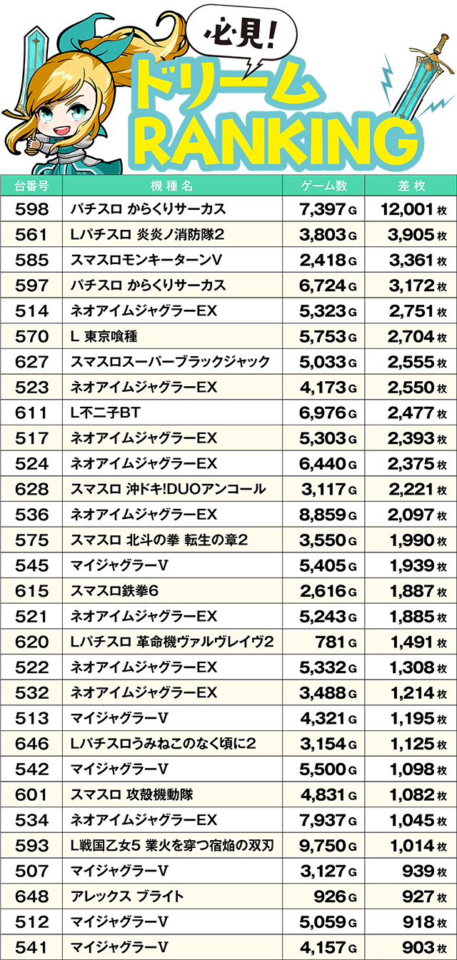 https://cdn.p-town.dmm.com/editor/ライティングZERO/yume_dori/kekka/2026/07tsuki/0707_izumi/top.jpg