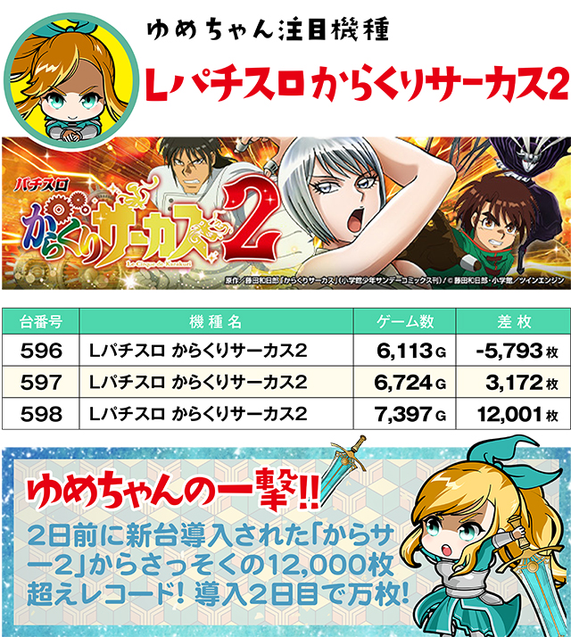 https://cdn.p-town.dmm.com/editor/ライティングZERO/yume_dori/kekka/2026/07tsuki/0707_izumi/top.jpg