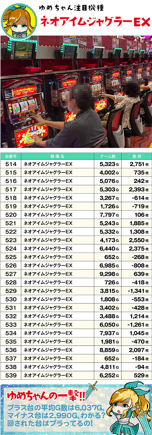 https://cdn.p-town.dmm.com/editor/ライティングZERO/yume_dori/kekka/2026/07tsuki/0707_izumi/top.jpg