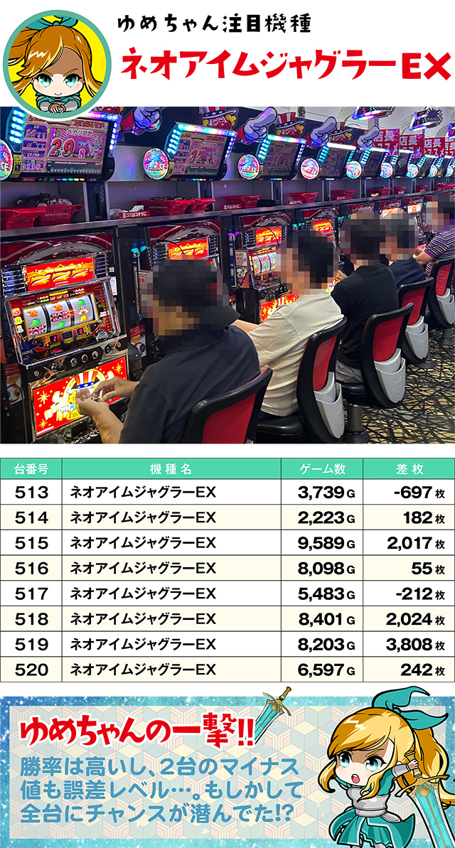 https://cdn.p-town.dmm.com/editor/ライティングZERO/yume_dori/kekka/2026/07tsuki/0707_rinkai/top.jpg