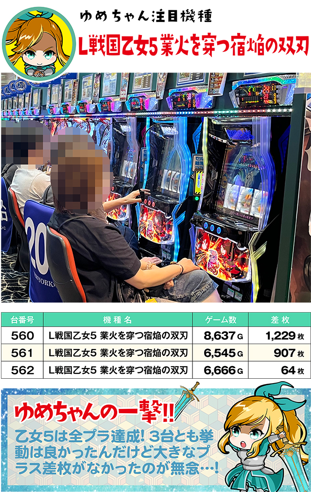 https://cdn.p-town.dmm.com/editor/ライティングZERO/yume_dori/kekka/2026/07tsuki/0707_yokote/top.jpg
