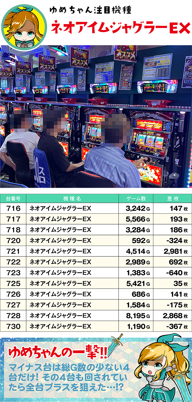 https://cdn.p-town.dmm.com/editor/ライティングZERO/yume_dori/kekka/2026/07tsuki/0707_yokote/top.jpg