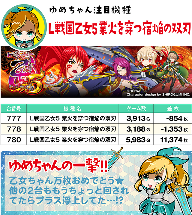 https://cdn.p-town.dmm.com/editor/ライティングZERO/yume_dori/kekka/2026/07tsuki/0707_yusawa/top.jpg
