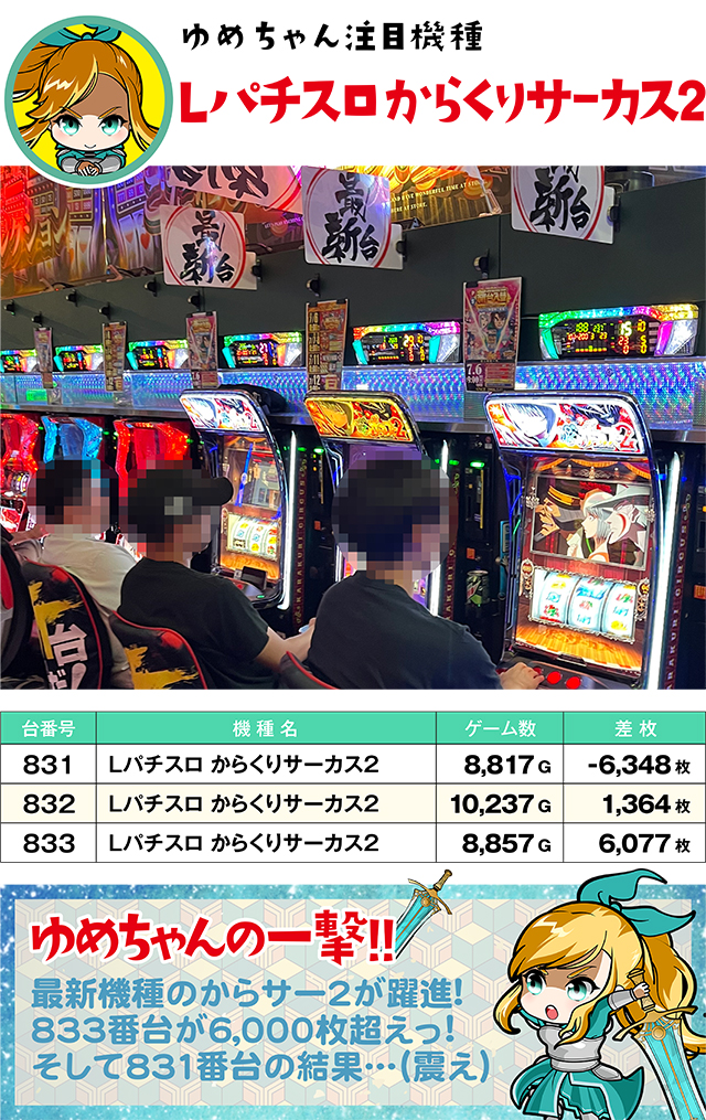https://cdn.p-town.dmm.com/editor/ライティングZERO/yume_dori/kekka/2026/07tsuki/0707_yusawa/top.jpg