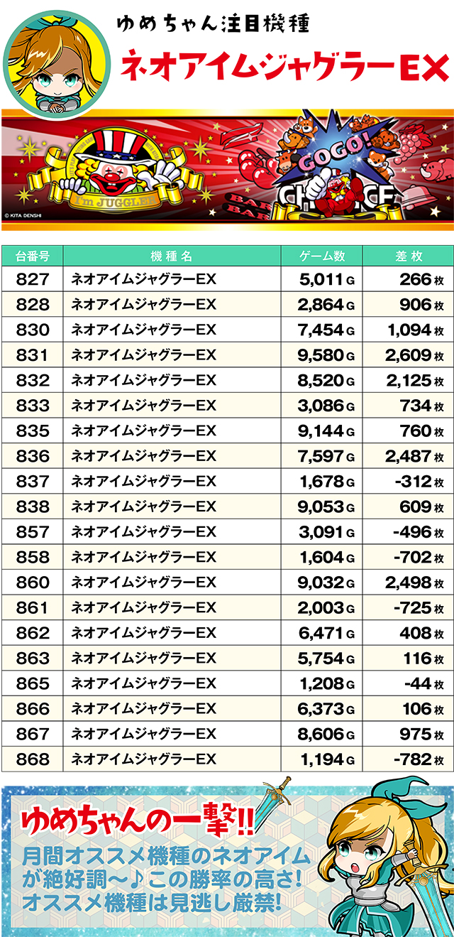 https://cdn.p-town.dmm.com/editor/ライティングZERO/yume_dori/kekka/2026/07tsuki/0708_hiromen/top.jpg