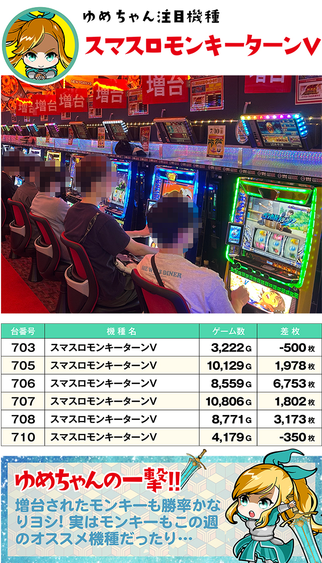 https://cdn.p-town.dmm.com/editor/ライティングZERO/yume_dori/kekka/2026/07tsuki/0708_hiromen/top.jpg