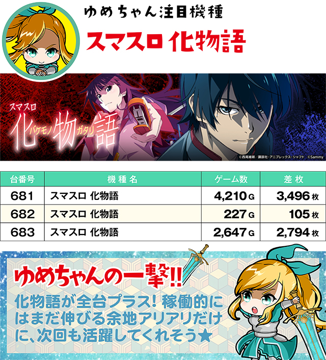 https://cdn.p-town.dmm.com/editor/ライティングZERO/yume_dori/kekka/2026/07tsuki/0708_hiromen/top.jpg