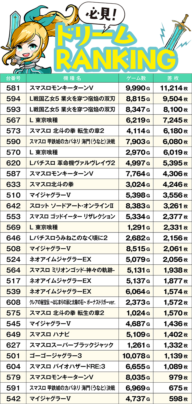 https://cdn.p-town.dmm.com/editor/ライティングZERO/yume_dori/kekka/2026/07tsuki/0708_izumi/top.jpg