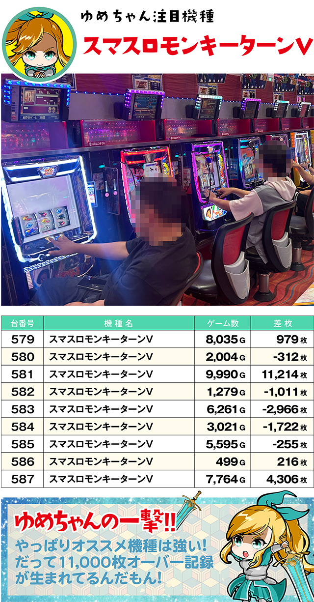 https://cdn.p-town.dmm.com/editor/ライティングZERO/yume_dori/kekka/2026/07tsuki/0708_izumi/top.jpg