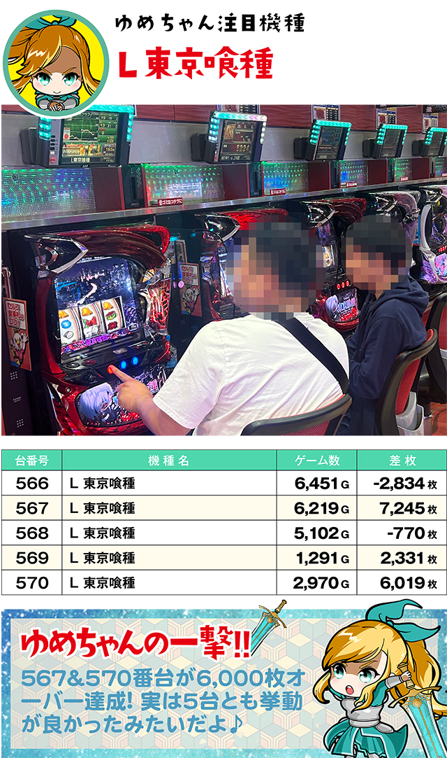 https://cdn.p-town.dmm.com/editor/ライティングZERO/yume_dori/kekka/2026/07tsuki/0708_izumi/top.jpg