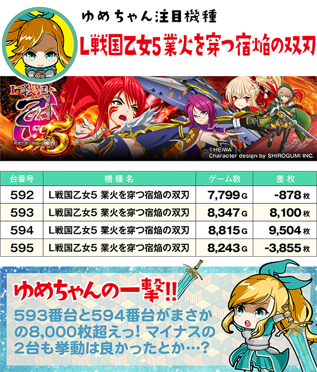 https://cdn.p-town.dmm.com/editor/ライティングZERO/yume_dori/kekka/2026/07tsuki/0708_izumi/top.jpg