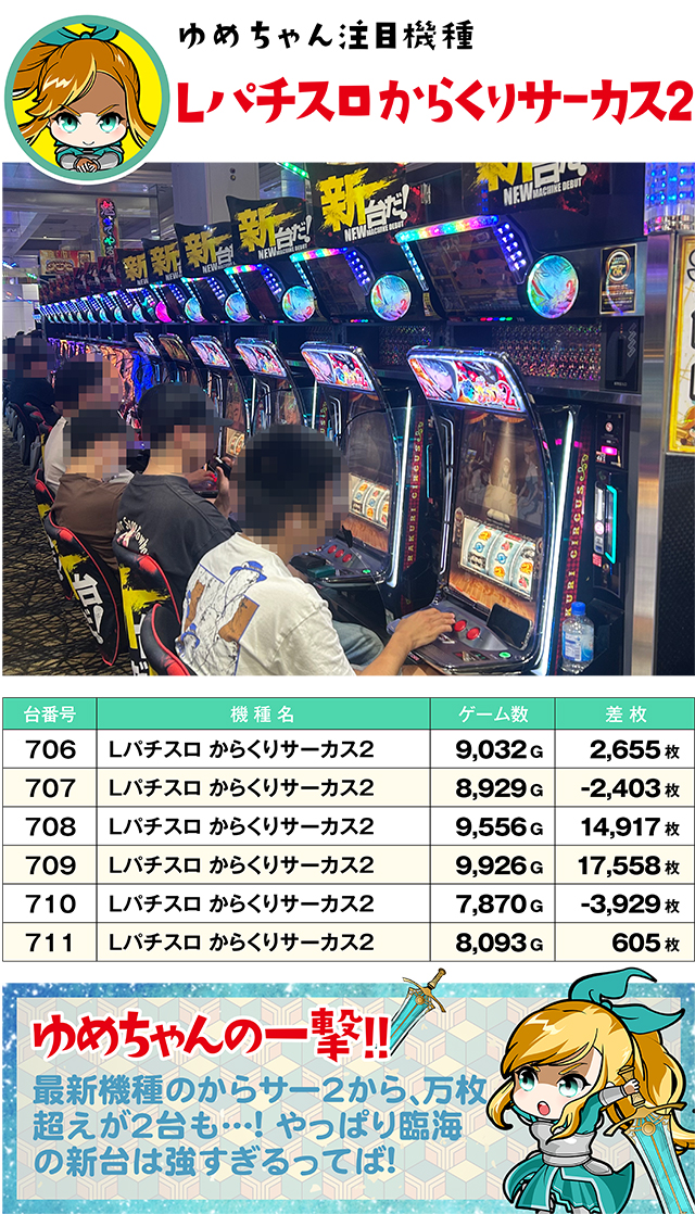 https://cdn.p-town.dmm.com/editor/ライティングZERO/yume_dori/kekka/2026/07tsuki/0708_rinkai/top.jpg