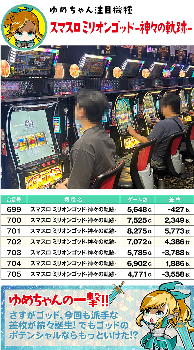 https://cdn.p-town.dmm.com/editor/ライティングZERO/yume_dori/kekka/2026/07tsuki/0708_rinkai/top.jpg