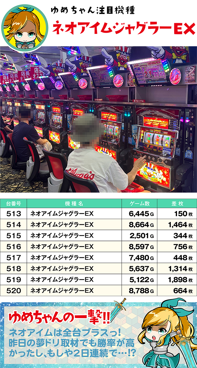 https://cdn.p-town.dmm.com/editor/ライティングZERO/yume_dori/kekka/2026/07tsuki/0708_rinkai/top.jpg