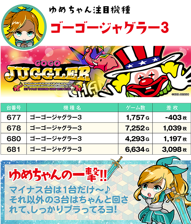 https://cdn.p-town.dmm.com/editor/ライティングZERO/yume_dori/kekka/2026/07tsuki/0708_yokote/top.jpg