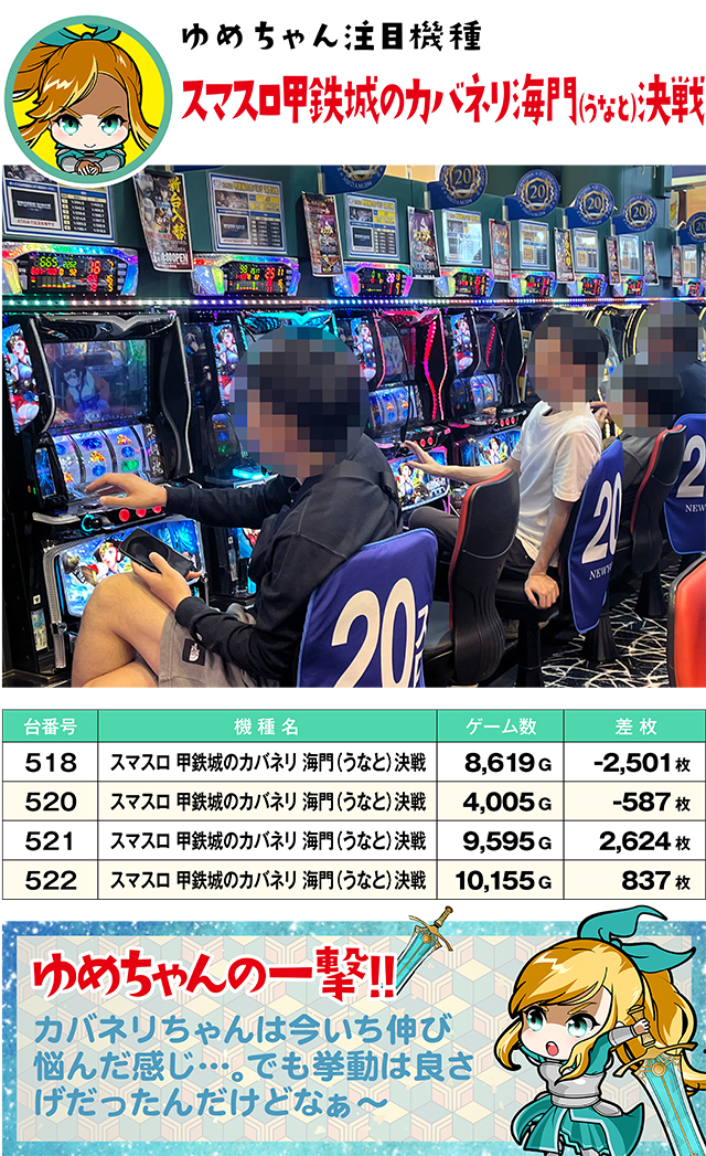 https://cdn.p-town.dmm.com/editor/ライティングZERO/yume_dori/kekka/2026/07tsuki/0708_yokote/top.jpg