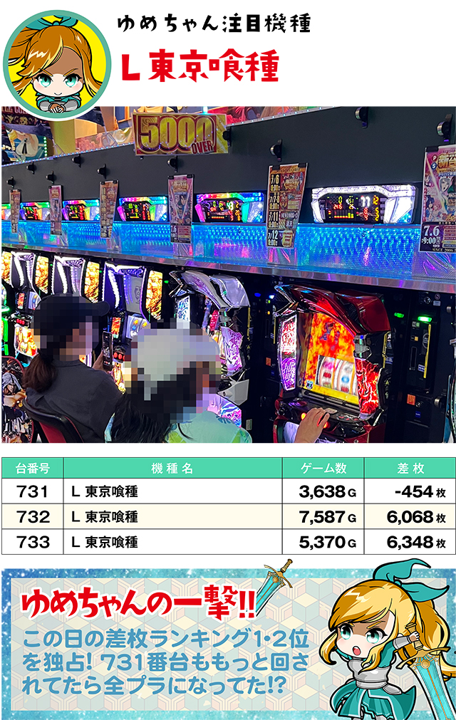 https://cdn.p-town.dmm.com/editor/ライティングZERO/yume_dori/kekka/2026/07tsuki/0708_yusawa/top.jpg