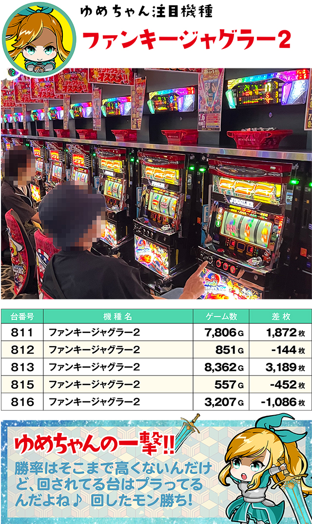 https://cdn.p-town.dmm.com/editor/ライティングZERO/yume_dori/kekka/2026/07tsuki/0708_yusawa/top.jpg