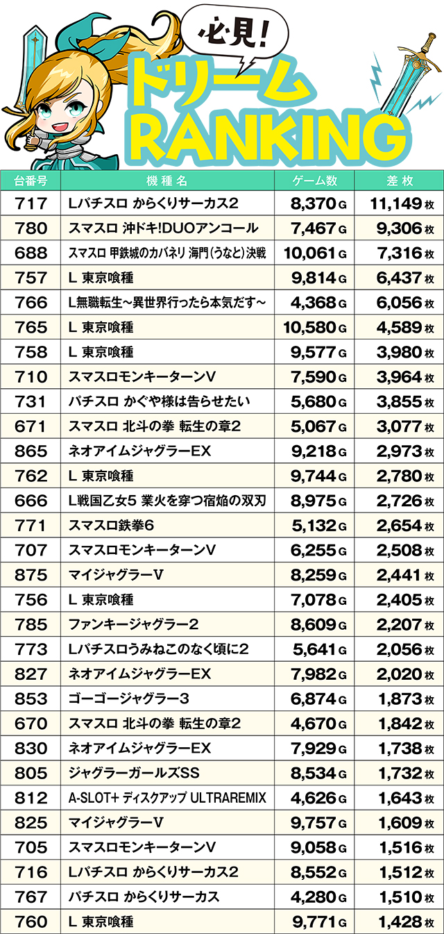 https://cdn.p-town.dmm.com/editor/ライティングZERO/yume_dori/kekka/2026/07tsuki/0718_hiromen/top.jpg