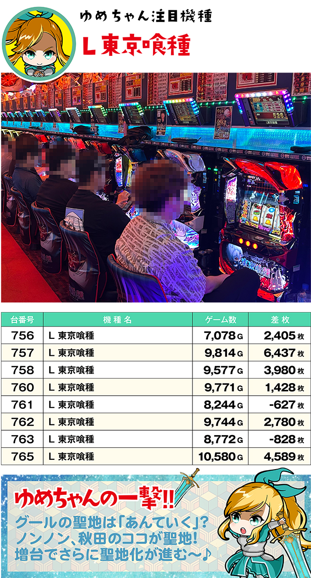 https://cdn.p-town.dmm.com/editor/ライティングZERO/yume_dori/kekka/2026/07tsuki/0718_hiromen/top.jpg