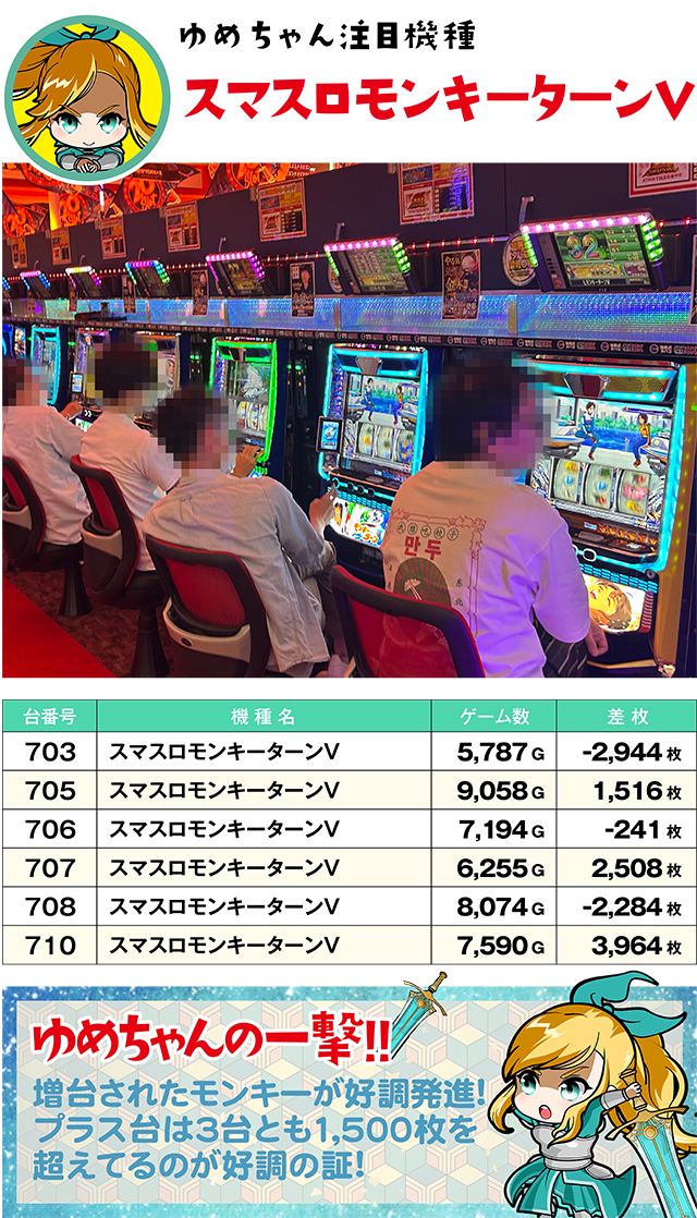 https://cdn.p-town.dmm.com/editor/ライティングZERO/yume_dori/kekka/2026/07tsuki/0718_hiromen/top.jpg