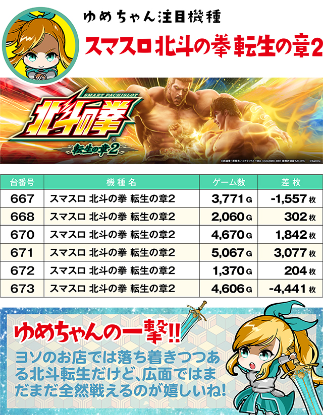 https://cdn.p-town.dmm.com/editor/ライティングZERO/yume_dori/kekka/2026/07tsuki/0718_hiromen/top.jpg