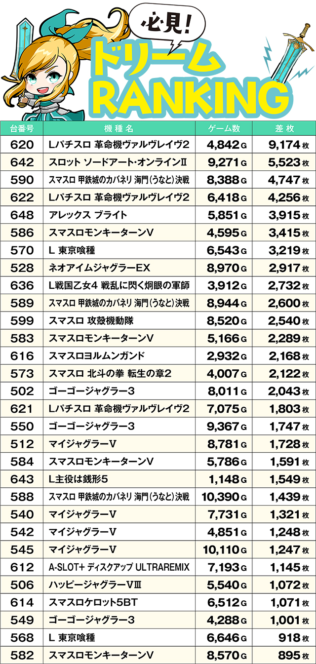 https://cdn.p-town.dmm.com/editor/ライティングZERO/yume_dori/kekka/2026/07tsuki/0718_izumi/top.jpg