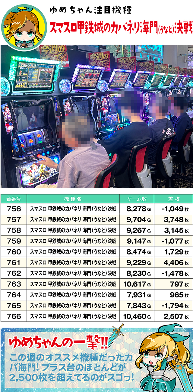 https://cdn.p-town.dmm.com/editor/ライティングZERO/yume_dori/kekka/2026/07tsuki/0718_rinkai/top.jpg