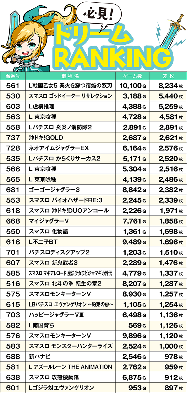 https://cdn.p-town.dmm.com/editor/ライティングZERO/yume_dori/kekka/2026/07tsuki/0718_yokote/top.jpg