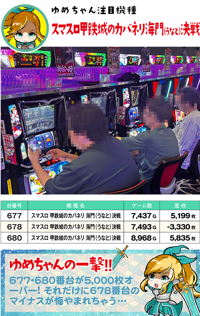 https://cdn.p-town.dmm.com/editor/ライティングZERO/yume_dori/kekka/2026/07tsuki/0718_yusawa/top.jpg