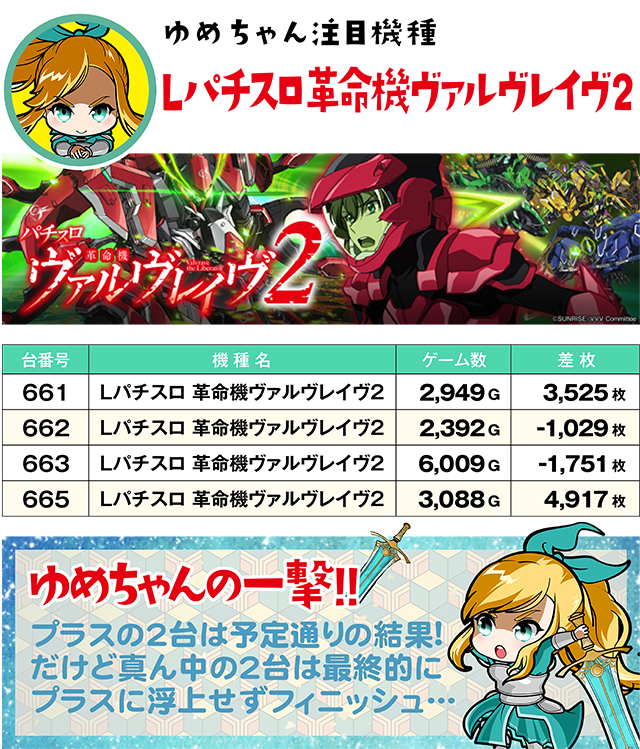https://cdn.p-town.dmm.com/editor/ライティングZERO/yume_dori/kekka/2026/07tsuki/0718_yusawa/top.jpg