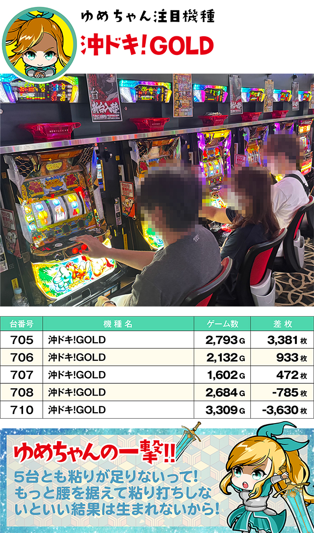 https://cdn.p-town.dmm.com/editor/ライティングZERO/yume_dori/kekka/2026/07tsuki/0718_yusawa/top.jpg