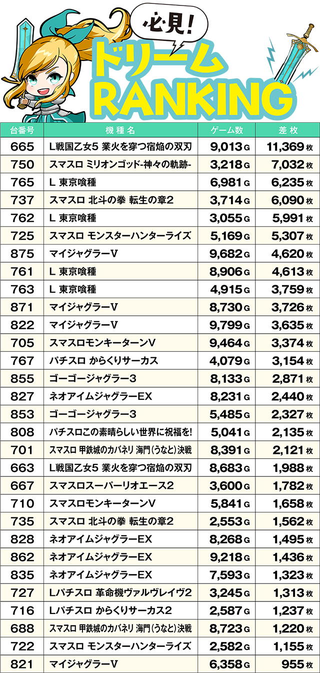 https://cdn.p-town.dmm.com/editor/ライティングZERO/yume_dori/kekka/2026/07tsuki/0728_hiromen/top.jpg